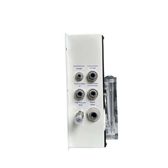 Control Panel With Frame