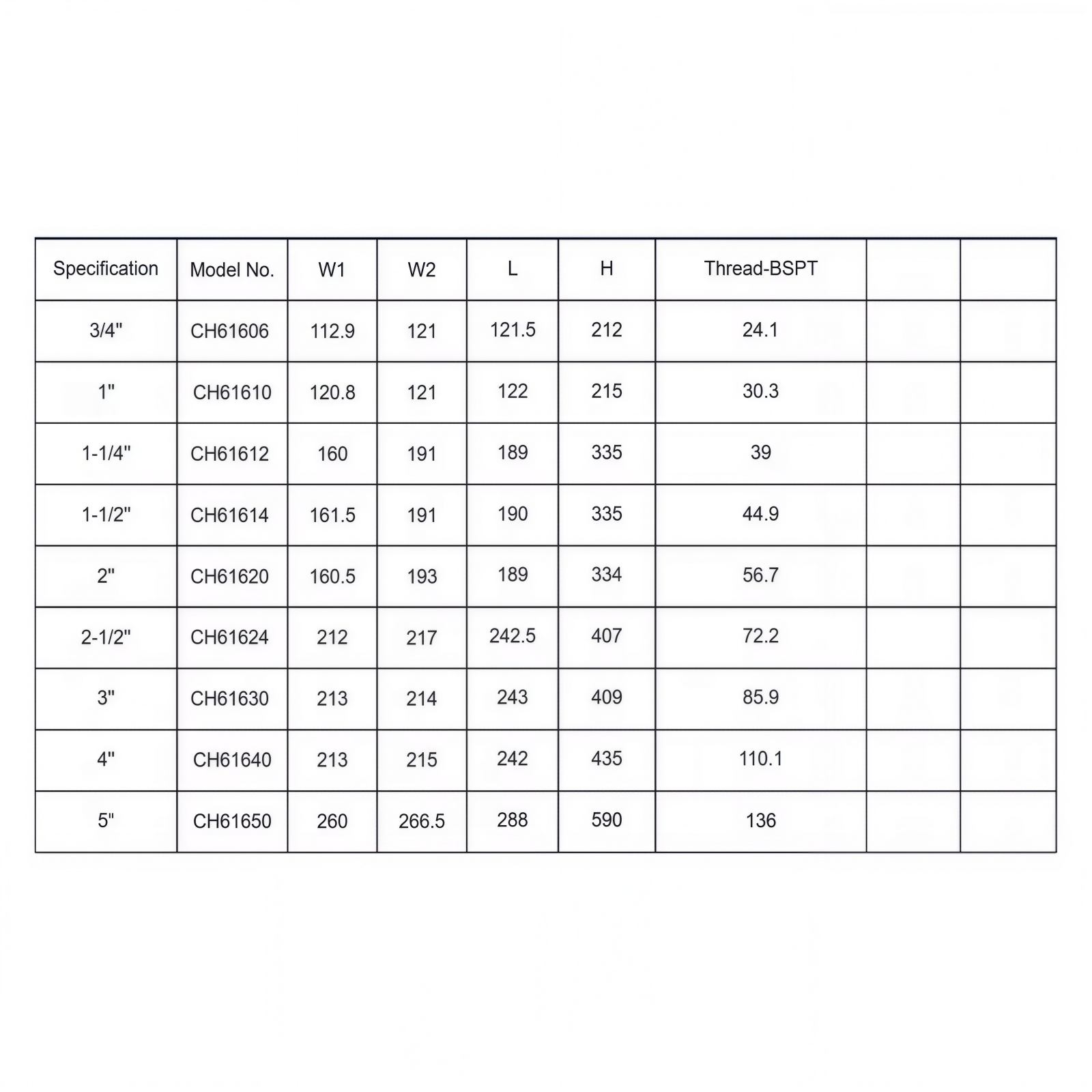 Bronze Sea Water Filter