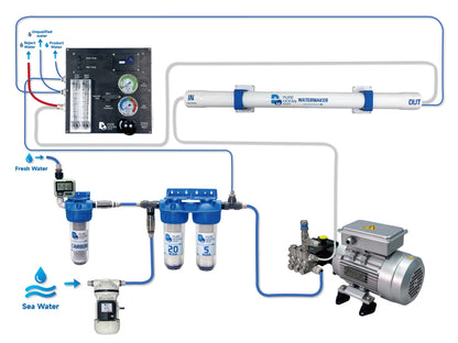 PureOcean Marine Pro80 Modular Watermaker (110V/220V AC | 21 GPH / 80 L/h)