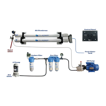 PureOcean Marine SE140 Modular Watermaker (110V/220V AC | 37 GPH / 140 L/h)