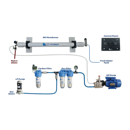 PureOcean Marine SE80 Modular Watermaker (110V/220V AC | 21 GPH / 80 L/h)
